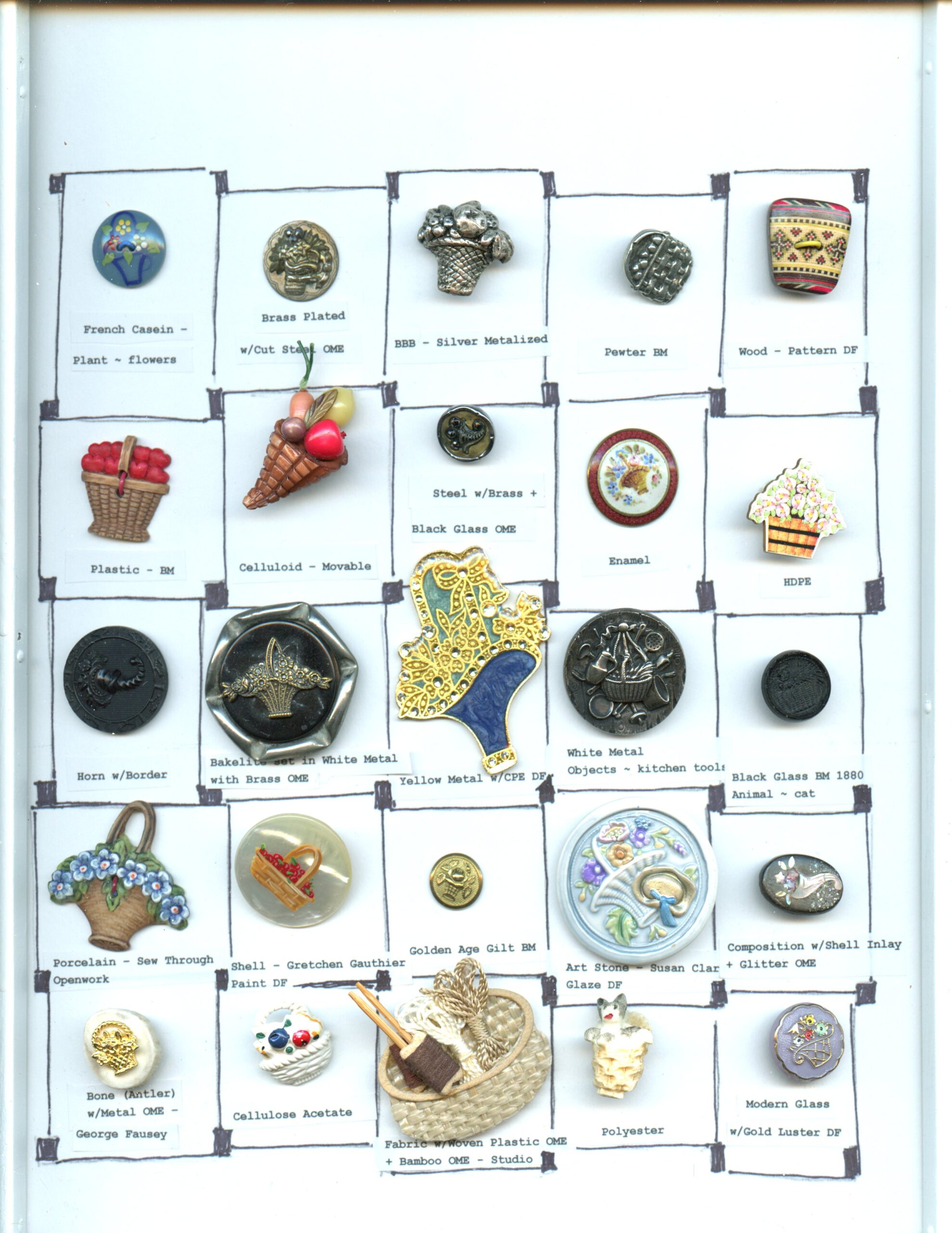 OHIO WINNING TRAYS 2024 to 2026 Works - Buckeye State Button Society
